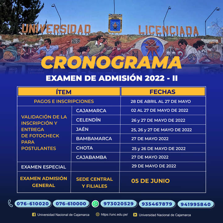 Cronograma Examen de Admisión 2022-II de la UNC