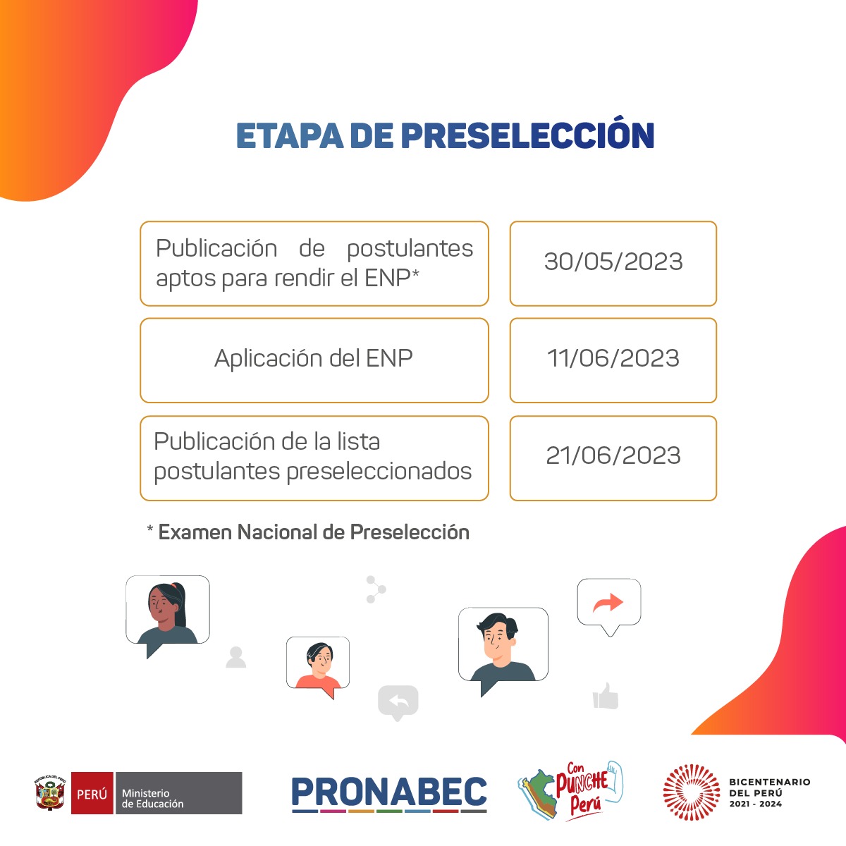 Beca hijos de docentes 20232