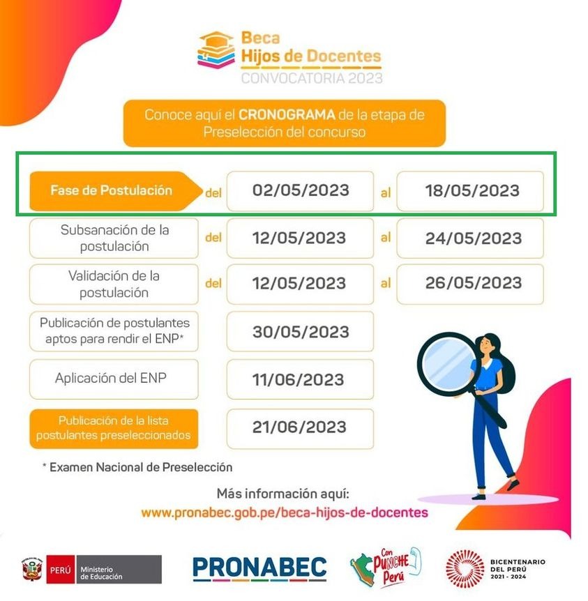 Beca hijos de docentes 20233