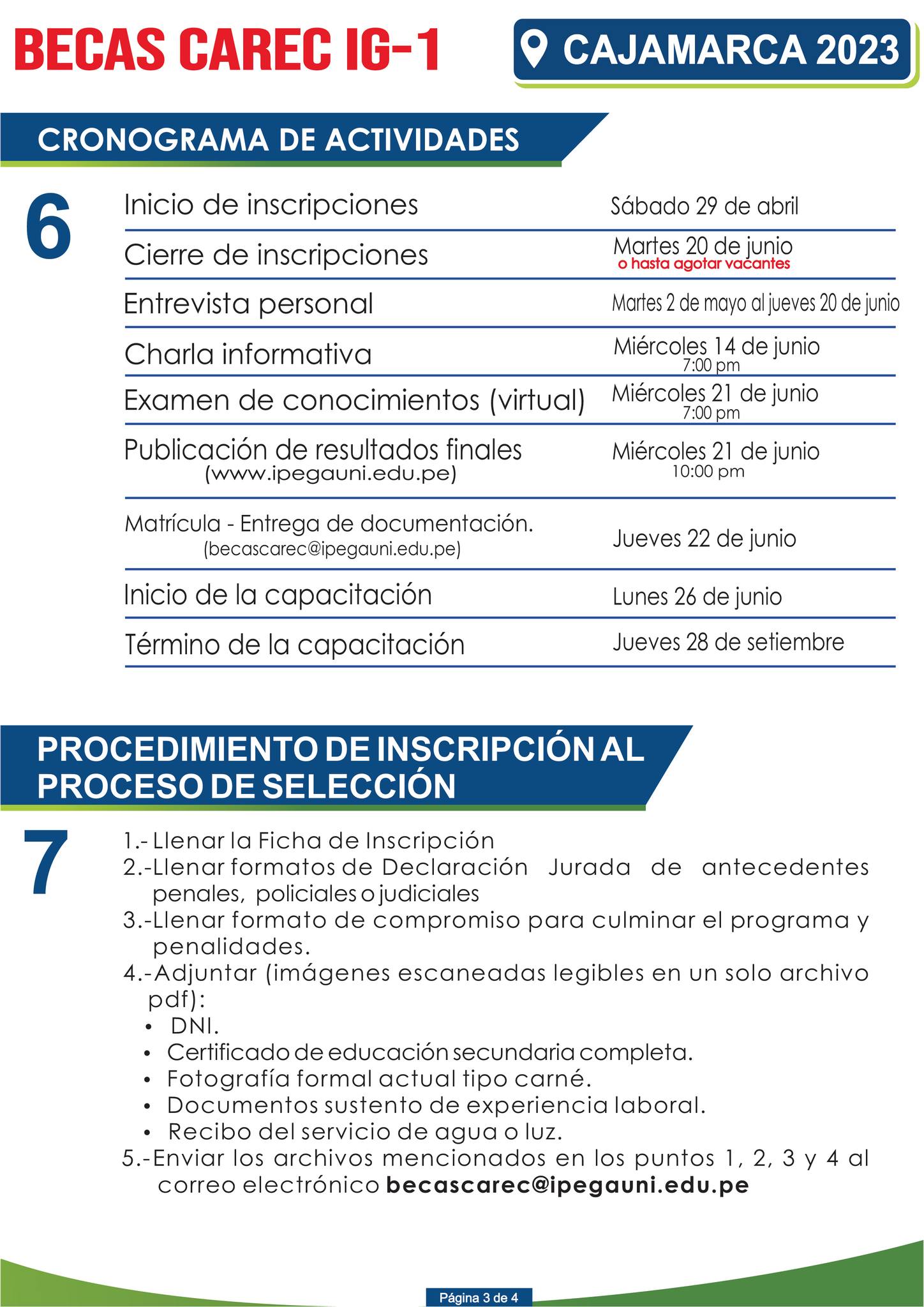 Becas IG-1 cajamarca 20232