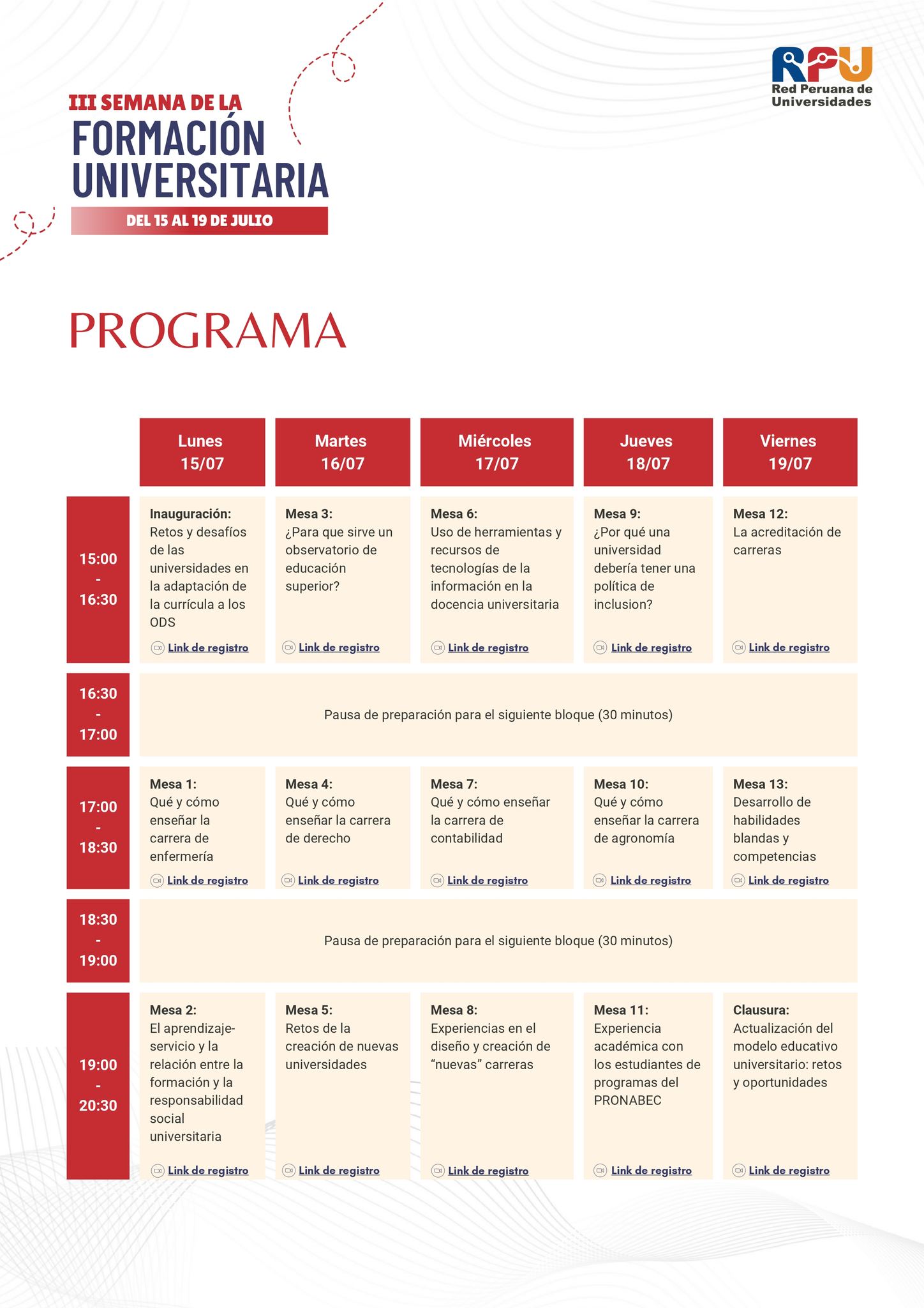 III Semana de la Formación Universitaria 20244