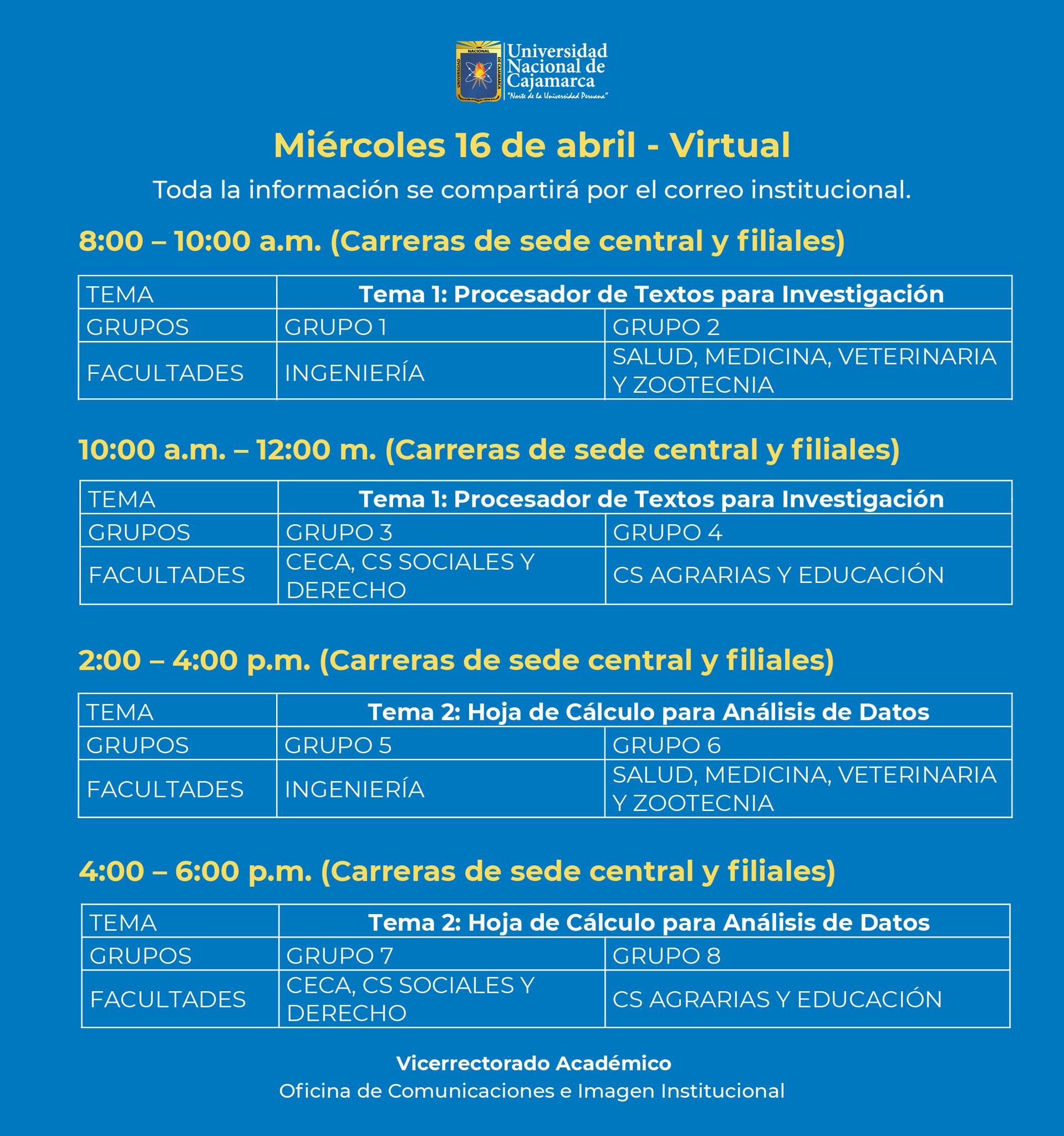 Inducción a nuevos ingresantes - Taller 1 Manejo de TIC'S 1