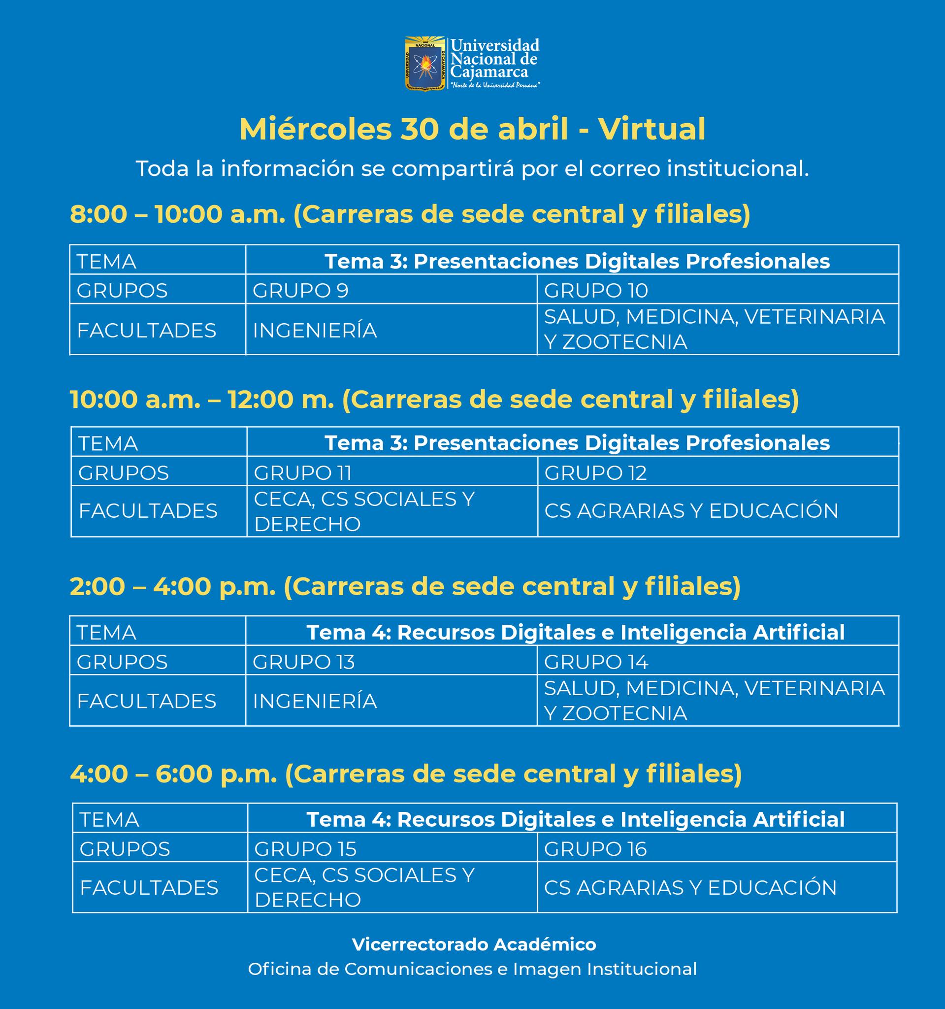 Inducción a nuevos ingresantes - Taller 1 Manejo de TIC'S 2