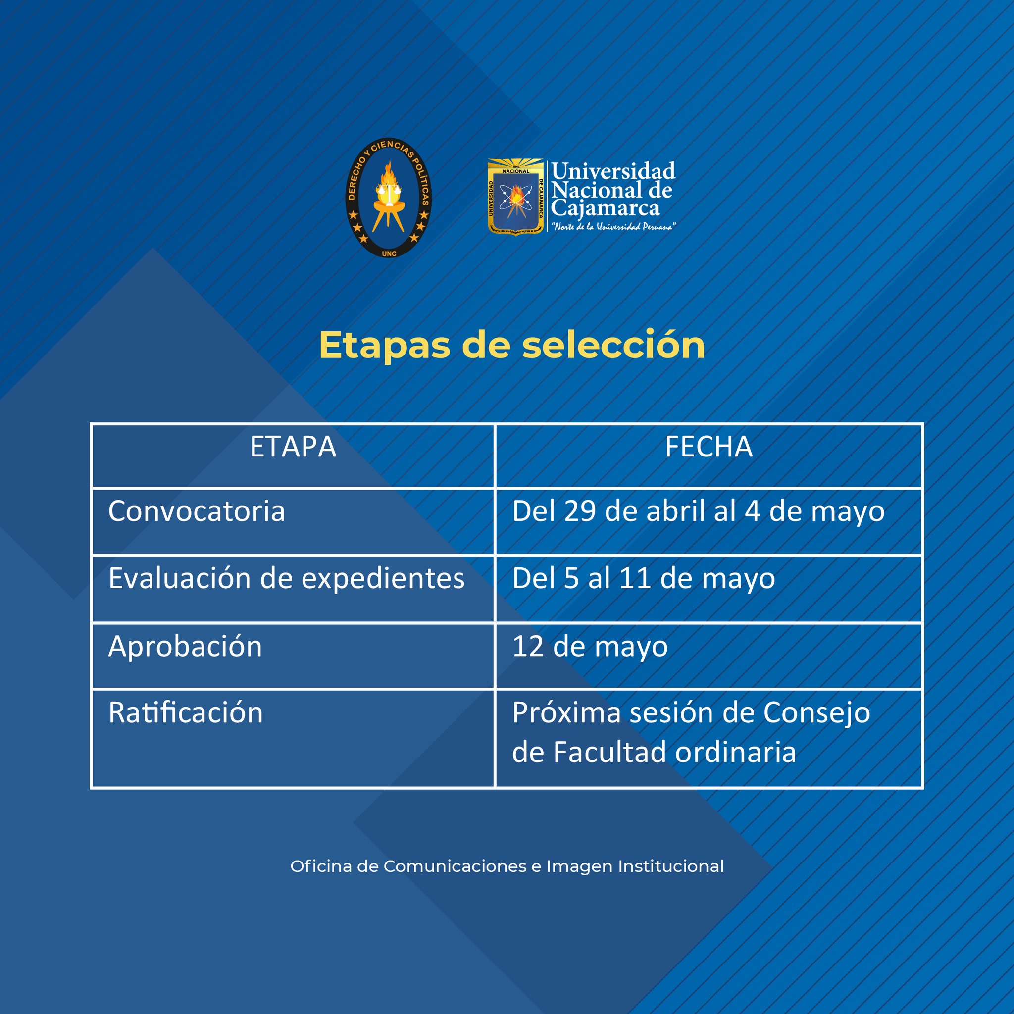 Bolsa de trabajo 2025 - Derecho 3
