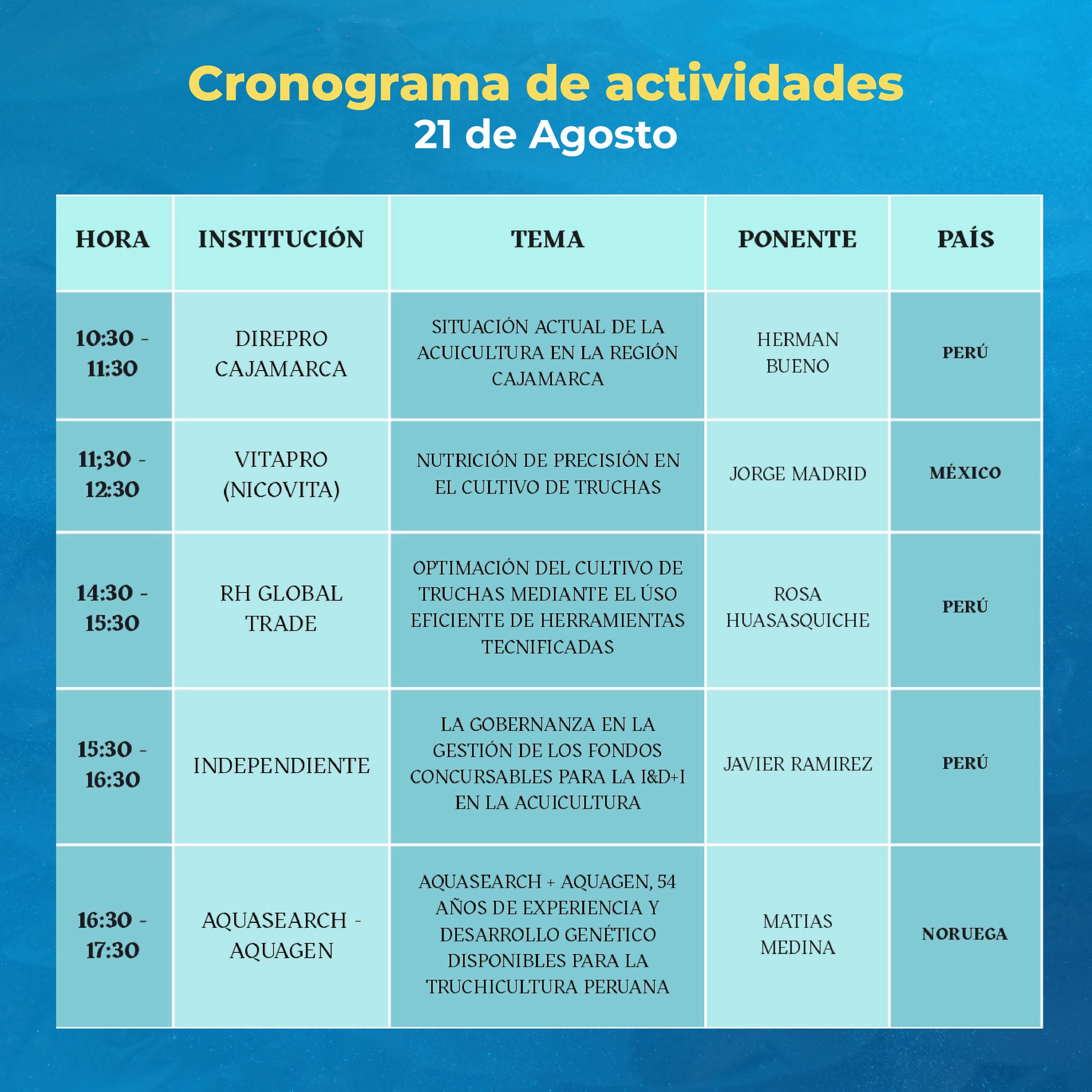 VIII Encuentro de Interacción Nacional e Internacional de piscicultores, proveedores y especialistas en cultivo de truchas2