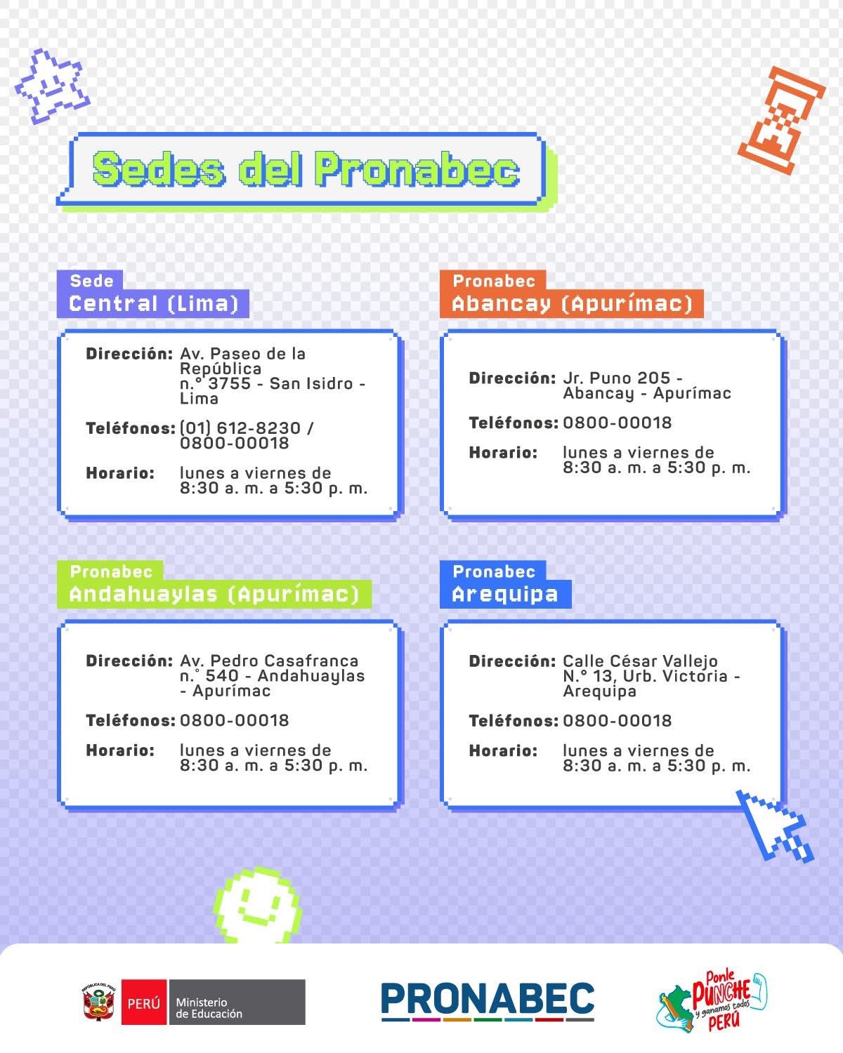 Examen Nacional de Preselección de Beca18 - 2026 del Pronabec-sedes1