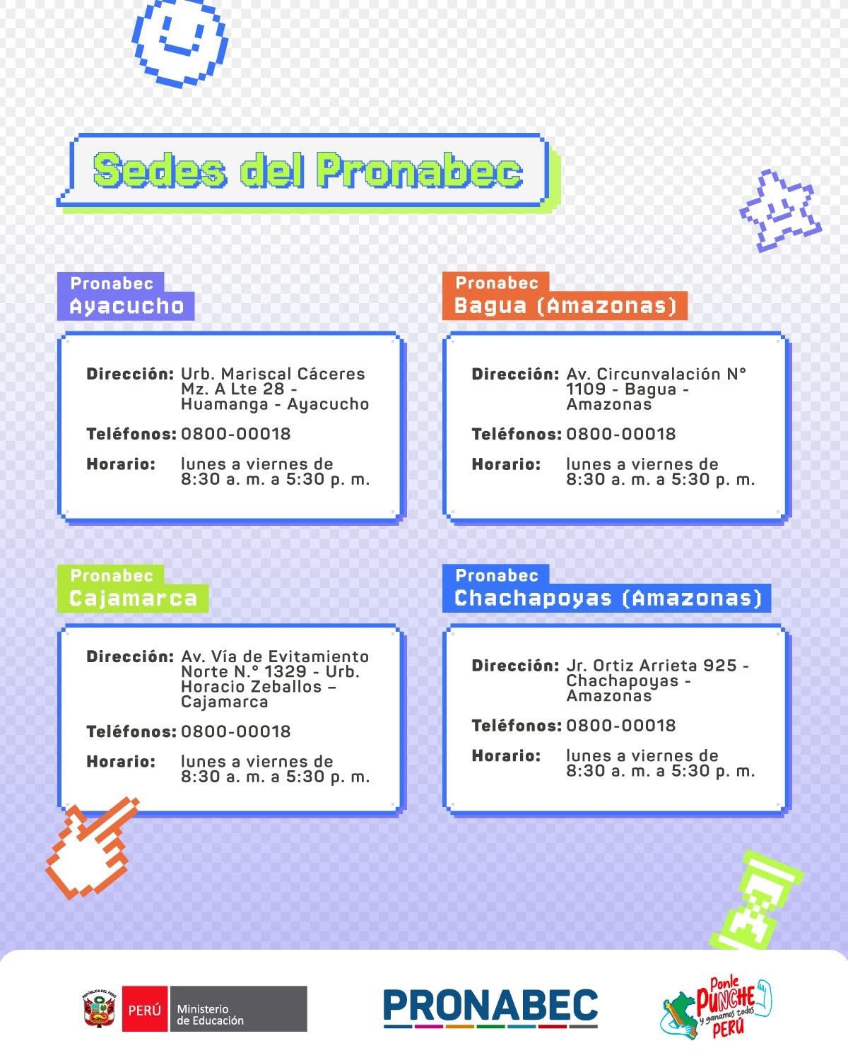 Examen Nacional de Preselección de Beca18 - 2026 del Pronabec-sedes2