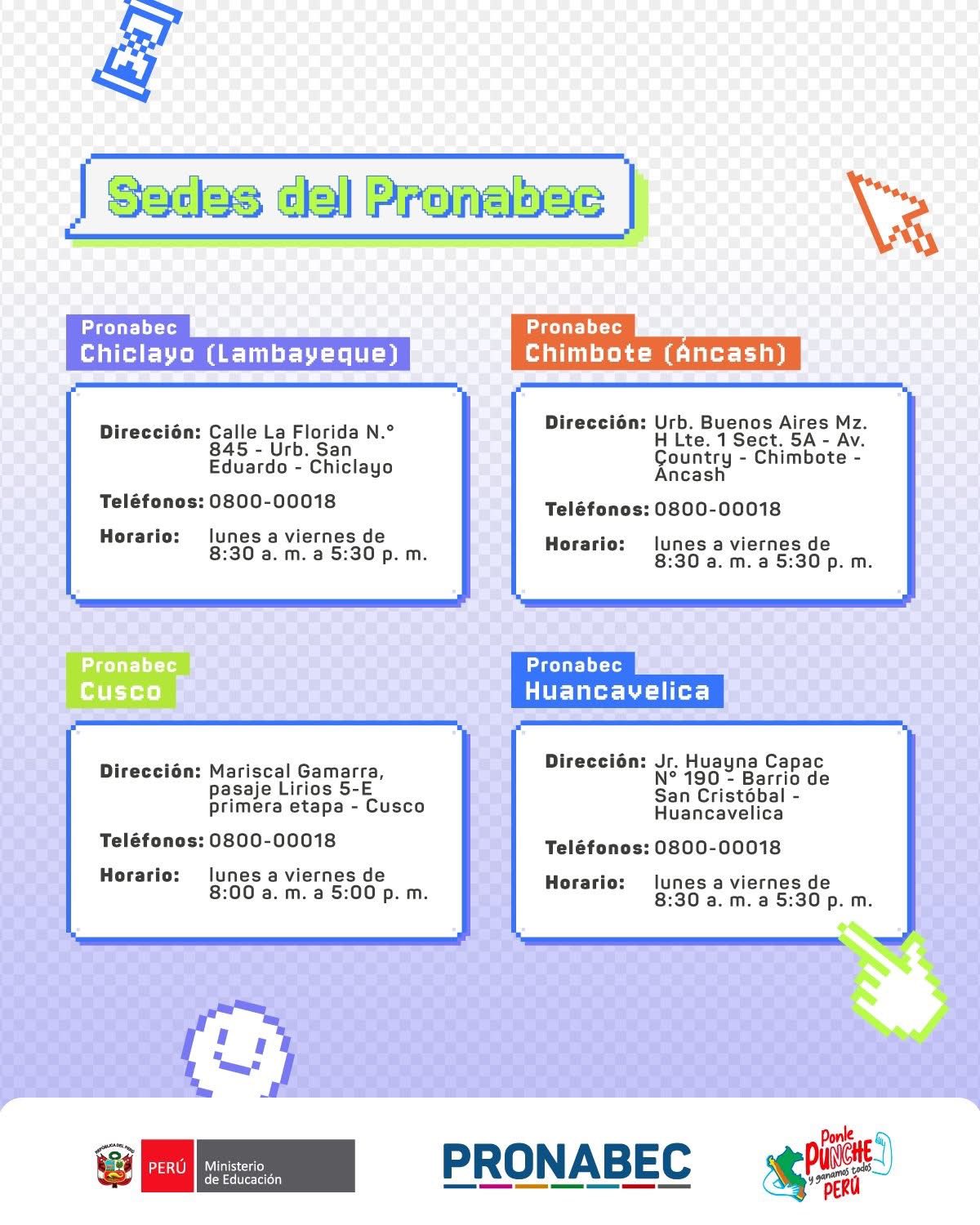 Examen Nacional de Preselección de Beca18 - 2026 del Pronabec-sedes3