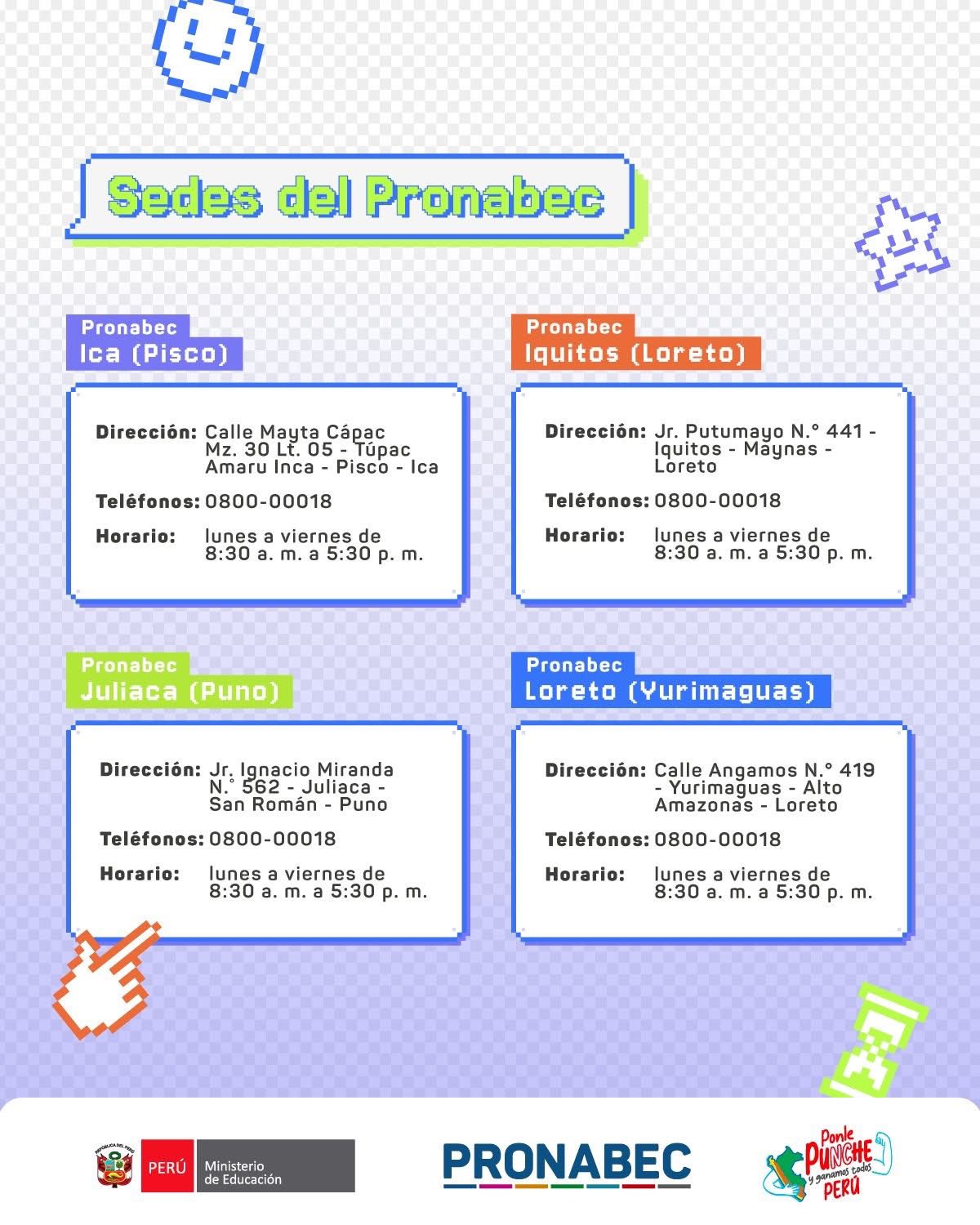 Examen Nacional de Preselección de Beca18 - 2026 del Pronabec-sedes5