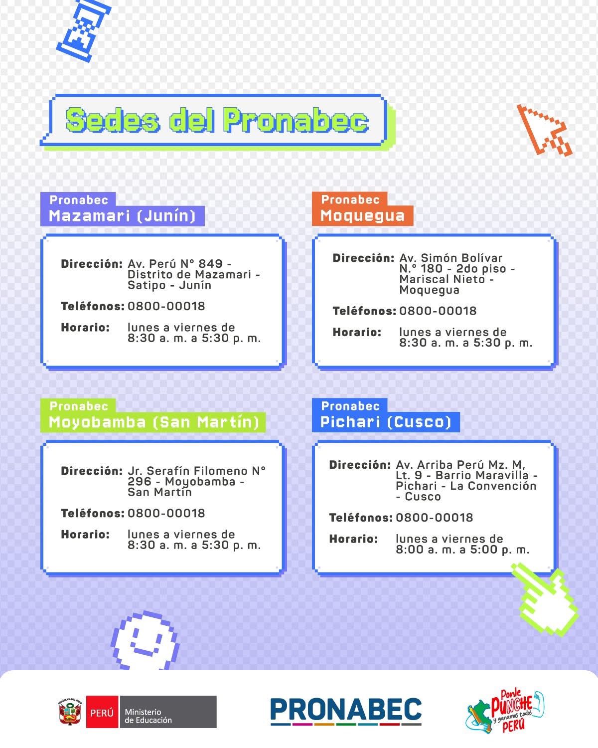 Examen Nacional de Preselección de Beca18 - 2026 del Pronabec-sedes6
