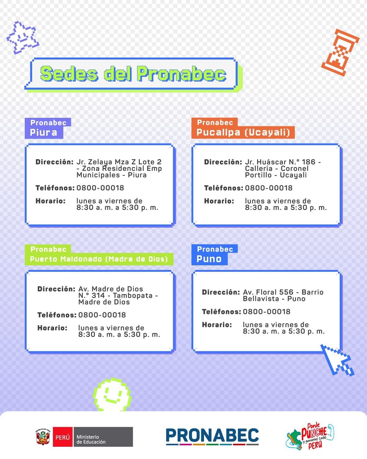Examen Nacional de Preselección de Beca18 - 2026 del Pronabec-sedes7