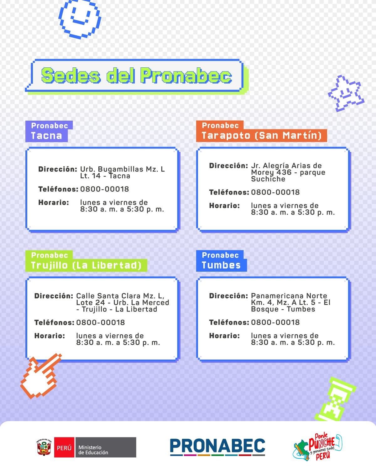 Examen Nacional de Preselección de Beca18 - 2026 del Pronabec-sedes8