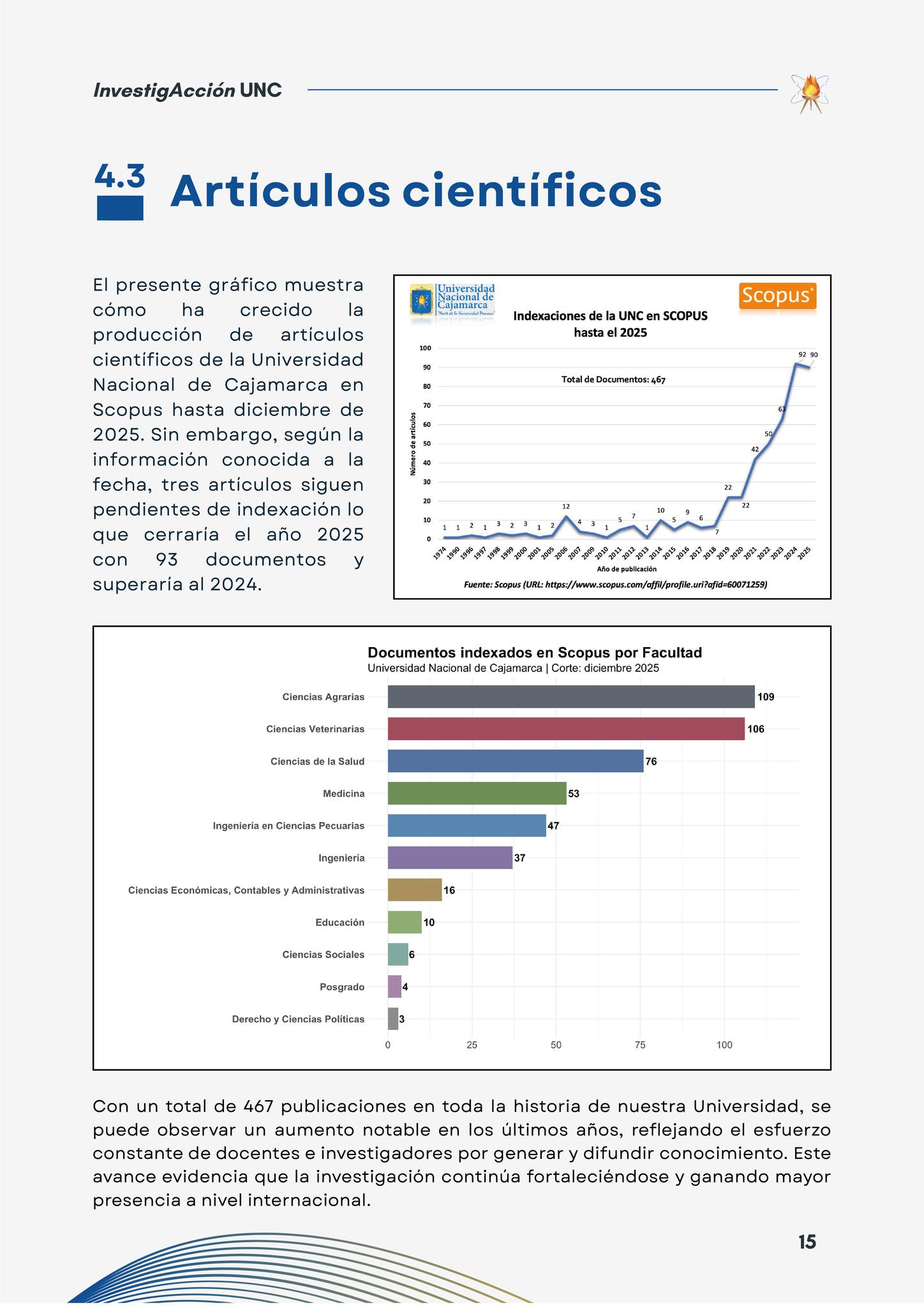 REVISTA INVESTIGACCIÓN UNC – PRIMERA EDICIÓN 2026 15