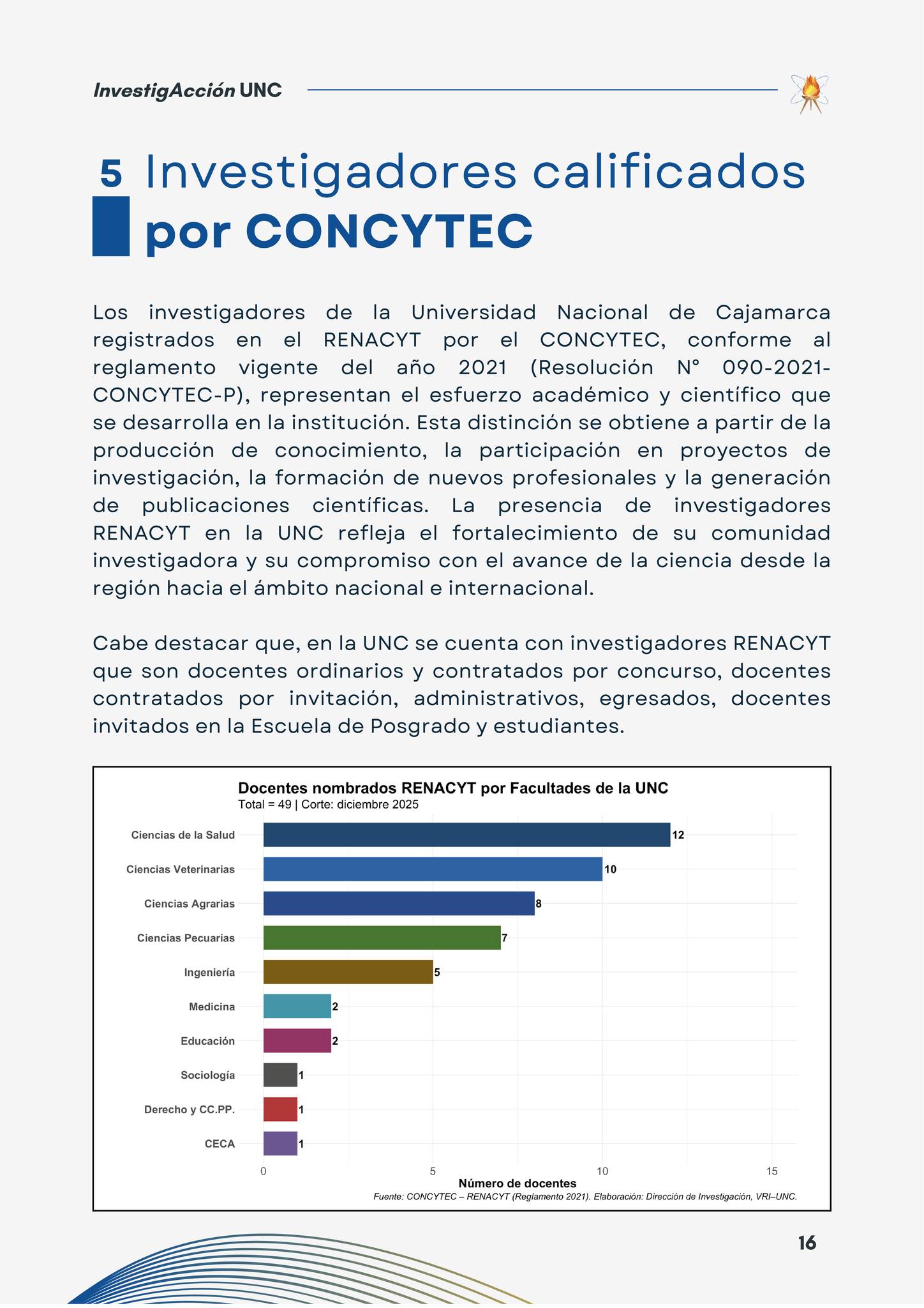 REVISTA INVESTIGACCIÓN UNC – PRIMERA EDICIÓN 2026 16